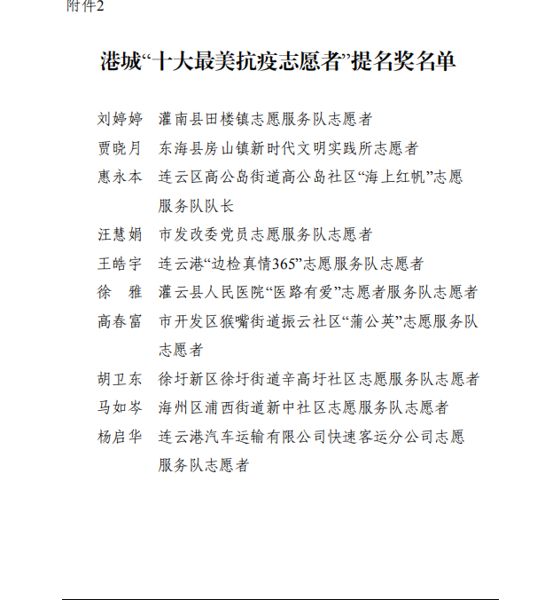 连汽快客公司驾驶员杨启华荣获港城十大最美抗疫志愿者提名奖